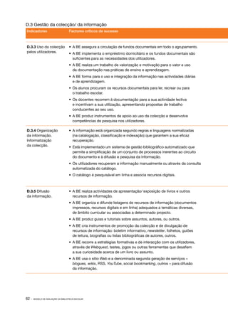 D.3 Gestão da colecção/ da informação
Indicadores                         Factores críticos de sucesso



D.3.3 Uso da colecção               •	 A BE assegura a circulação de fundos documentais em todo o agrupamento.
pelos utilizadores.                 •	 A BE implementa o empréstimo domiciliário e os fundos documentais são
                                       suficientes para as necessidades dos utilizadores.
                                    •	 A BE realiza um trabalho de valorização e motivação para o valor e uso
                                       da documentação nas práticas de ensino e aprendizagem.
                                    •	 A BE forma para o uso e integração da informação nas actividades diárias
                                       e de aprendizagem.
                                    •	 Os alunos procuram os recursos documentais para ler, recrear ou para
                                       o trabalho escolar.
                                    •	 Os docentes recorrem à documentação para a sua actividade lectiva
                                       e incentivam a sua utilização, apresentando propostas de trabalho
                                       conducentes ao seu uso.
                                    •	 A BE produz instrumentos de apoio ao uso da colecção e desenvolve
                                       competências de pesquisa nos utilizadores.

D.3.4 Organização                   •	 A informação está organizada segundo regras e linguagens normalizadas
da informação.                         (na catalogação, classificação e indexação) que garantem a sua eficaz
Informatização                         recuperação.
da colecção.                        •	 Está implementado um sistema de gestão bibliográfico automatizado que
                                       permite a simplificação de um conjunto de processos inerentes ao circuito
                                       do documento e à difusão e pesquisa da informação.
                                    •	 Os utilizadores recuperam a informação manualmente ou através da consulta
                                       automatizada do catálogo.
                                    •	 O catálogo é pesquisável em linha e associa recursos digitais.



D.3.5 Difusão                       •	 A BE realiza actividades de apresentação/ exposição de livros e outros
da informação.                         recursos de informação.
                                    •	 A BE organiza e difunde listagens de recursos de informação (documentos
                                       impressos, recursos digitais e em linha) adequados a temáticas diversas,
                                       de âmbito curricular ou associadas a determinado projecto.
                                    •	 A BE produz guias e tutoriais sobre assuntos, autores, ou outros.
                                    •	 A BE cria instrumentos de promoção da colecção e de divulgação de
                                       recursos de informação: boletim informativo, newsletter, folhetos, guiões
                                       de leitura, biografias ou listas bibliográficas de autores, outros.
                                    •	 A BE recorre a estratégias formativas e de interacção com os utilizadores,
                                       através de Webquest, testes, jogos ou outras ferramentas que desafiem
                                       a sua curiosidade acerca de um livro ou assunto.
                                    •	 A BE usa o sítio Web e a denominada segunda geração de serviços –
                                       blogues, wikis, RSS, YouTube, social bookmarking, outros – para difusão
                                       da informação.




62 ·   MODELO DE AVALIAÇÃO DA BIBLIOTECA ESCOLAR
 