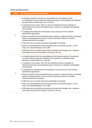 Perfis de desempenho
       Níveis        D.3 Gestão da colecção/ da informação


                     •	 A colecção responde muito bem às necessidades de informação da escola
                        e é equilibrada no que se refere aos suportes (impresso e não impresso) e às diferentes
                        áreas (recreativa e relacionada com o currículo).
                     •	 A colecção é muito usada – 80% ou mais dos utilizadores recorre à colecção no
                        desenvolvimento das suas actividades para ler, recrear-se ou satisfazer necessidades
                        de informação.
                     •	 O catálogo está totalmente informatizado e inclui recursos em linha, também
                        devidamente organizados.
          4
                     •	 Existe uma política documental definida para a escola e o desenvolvimento da colecção
                        realiza­ se processualmente, tendo em conta os princípios definidos na Política
                               ‑
                        de desenvolvimento da colecção.
                     •	 A BE conta com uma verba anual para actualização da colecção.
                     •	 Existe uma rede partilhada de documentação entre as várias BE/ escolas e, a nível
                        local, com outras bibliotecas e com a BM.
                     •	 A BE desenvolve uma política permanente de difusão da informação com o objectivo
                        de divulgar recursos de informação e incentivar o seu uso.

                     •	 A colecção responde bem às necessidades de informação da escola e é equilibrada
                        no que se refere aos suportes (impresso e não impresso) e às diferentes áreas
                        (recreativa e relacionada com o currículo).
                     •	 A colecção é muito usada – 60 a 79% dos utilizadores recorre à colecção no
                        desenvolvimento das suas actividades para ler, recrear-se ou satisfazer necessidades
                        de informação.
                     •	 O catálogo está maioritariamente informatizado e inclui recursos em linha, também
                        devidamente organizados.
          3
                     •	 Existe uma política documental definida para a escola e o desenvolvimento da colecção
                        realiza­ se processualmente, tendo em conta os princípios definidos na Política
                               ‑
                        de desenvolvimento da colecção.
                     •	 A BE conta com uma verba anual para actualização da colecção.
                     •	 Existe uma rede partilhada de documentação entre as várias BE/ escolas e, a nível
                        local, com outras bibliotecas e com a BM.
                     •	 A BE desenvolve uma política permanente de difusão da informação com o objectivo
                        de divulgar recursos de informação e incentivar o seu uso.




64 ·   MODELO DE AVALIAÇÃO DA BIBLIOTECA ESCOLAR
 