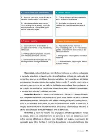 A. Currículo, literacias e aprendizagem

B. Leitura e literacia

A.1 Apoio ao currículo e formação para as
literacias da informação e dos média.

B.1 Criação e promoção da competência
leitora e de hábitos de leitura.

A.2 Uso das tecnologias e da Internet
como ferramentas de acesso, produção
e comunicação de informação e como
recurso de aprendizagem.

B.2 Atividades e projetos de treino e
melhoria das capacidades associadas à
leitura.

C. Projetos e parcerias

D. Gestão da biblioteca escolar

C.1 Desenvolvimento de atividades e
serviços colaborativos com outras escolas/
bibliotecas.

D.1 Recursos humanos, materiais e
financeiros adequados às necessidades de
gestão, funcionamento e dinamização da
biblioteca escolar.

C.2 Participação em projetos e parcerias
com entidades exteriores à escola.
C.3 Envolvimento e mobilização dos pais,
encarregados de educação e famílias.

D. 2 Integração e valorização da biblioteca
na escola.
D.3 Desenvolvimento, organização, difusão
e uso da coleção.

O domínio A realça o trabalho e o contributo da biblioteca na vertente pedagógica
e curricular, através do enriquecimento e diversificação de práticas, da exploração de
ambientes, recursos e estratégias de ensino variados e da integração nas atividades
escolares das literacias digitais, dos média e da informação. O trabalho colaborativo e
articulado com os docentes e a vivência da biblioteca como lugar de aprendizagem e
de inclusão são enfatizados, constituindo fatores chave para a melhoria dos resultados,
o sucesso educativo e o combate à exclusão.
O domínio B destaca o trabalho e a influência da biblioteca no desenvolvimento
das competências leitoras e na promoção do gosto e dos hábitos de leitura. A leitura
orientada e recreativa é considerada uma área de intervenção de particular importância,
dada a sua natureza estruturante no percurso formativo dos alunos. É valorizada a
criação de uma cultura de leitura transversal, envolvendo a comunidade educativa e
aberta à dinamização de novos modos de ler e de comunicar.
O domínio C incide no trabalho e na projeção da biblioteca para lá dos muros
da escola, através do estabelecimento de parcerias e redes de cooperação com
outras escolas, bibliotecas e entidades e da interação com os pais, encarregados de
educação (pais/ EE) e famílias. A melhoria da qualidade e da sustentabilidade dos

INTRODUÇÃO

· 11

 
