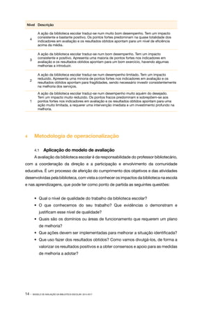 Nível Descrição

4

A ação da biblioteca escolar traduz-se num muito bom desempenho. Tem um impacto
consistente e bastante positivo. Os pontos fortes predominam na quase totalidade dos
indicadores em avaliação e os resultados obtidos apontam para um nível de eficiência
acima da média.

3

A ação da biblioteca escolar traduz-se num bom desempenho. Tem um impacto
consistente e positivo. Apresenta uma maioria de pontos fortes nos indicadores em
avaliação e os resultados obtidos apontam para um bom exercício, havendo algumas
melhorias a introduzir.

2

A ação da biblioteca escolar traduz-se num desempenho limitado. Tem um impacto
reduzido. Apresenta uma minoria de pontos fortes nos indicadores em avaliação e os
resultados obtidos apontam para fragilidades, sendo necessário investir consistentemente
na melhoria dos serviços.

1

A ação da biblioteca escolar traduz-se num desempenho muito aquém do desejado.
Tem um impacto muito reduzido. Os pontos fracos predominam e sobrepõem-se aos
pontos fortes nos indicadores em avaliação e os resultados obtidos apontam para uma
ação muito limitada, a requerer uma intervenção imediata e um investimento profundo na
melhoria.

4	

Metodologia de operacionalização
4.1 	

Aplicação do modelo de avaliação

A avaliação da biblioteca escolar é da responsabilidade do professor bibliotecário,
com a coordenação da direção e a participação e envolvimento da comunidade
educativa. É um processo de aferição do cumprimento dos objetivos e das atividades
desenvolvidas pela biblioteca, com vista a conhecer os impactos da biblioteca na escola
e nas aprendizagens, que pode ter como ponto de partida as seguintes questões:
•	 Qual o nível de qualidade do trabalho da biblioteca escolar?
•	O que conhecemos do seu trabalho? Que evidências o demonstram e
justificam esse nível de qualidade?
•	 Quais são os domínios ou áreas de funcionamento que requerem um plano
de melhoria?
•	 Que ações devem ser implementadas para melhorar a situação identificada?
•	 Que uso fazer dos resultados obtidos? Como vamos divulgá-los, de forma a
valorizar os resultados positivos e a obter consensos e apoio para as medidas
de melhoria a adotar?

14 ·

MODELO DE AVALIAÇÃO DA BIBLIOTECA ESCOLAR: 2014-2017

 
