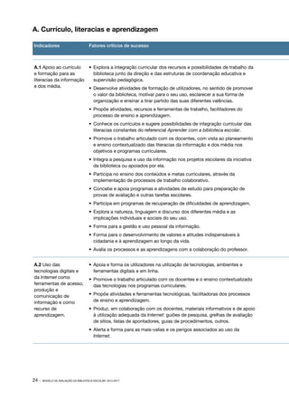 A. Currículo, literacias e aprendizagem
Indicadores

Fatores críticos de sucesso

A.1 Apoio ao currículo
•	 Explora a integração curricular dos recursos e possibilidades de trabalho da
e formação para as
biblioteca junto da direção e das estruturas de coordenação educativa e
literacias da informação
supervisão pedagógica.
e dos média.
•	 Desenvolve atividades de formação de utilizadores, no sentido de promover
o valor da biblioteca, motivar para o seu uso, esclarecer a sua forma de
organização e ensinar a tirar partido das suas diferentes valências.
•	 Propõe atividades, recursos e ferramentas de trabalho, facilitadores do
processo de ensino e aprendizagem.
•	 Conhece os currículos e sugere possibilidades de integração curricular das
literacias constantes do referencial Aprender com a biblioteca escolar.
•	 Promove o trabalho articulado com os docentes, com vista ao planeamento
e ensino contextualizado das literacias da informação e dos média nos
objetivos e programas curriculares.
•	 Integra a pesquisa e uso da informação nos projetos escolares da iniciativa
da biblioteca ou apoiados por ela.
•	 Participa no ensino dos conteúdos e metas curriculares, através da
implementação de processos de trabalho colaborativo.
•	 Concebe e apoia programas e atividades de estudo para preparação de
provas de avaliação e outras tarefas escolares.
•	 Participa em programas de recuperação de dificuldades de aprendizagem.
•	 Explora a natureza, linguagem e discurso dos diferentes média e as
implicações individuais e sociais do seu uso.
•	 Forma para a gestão e uso pessoal da informação.
•	 Forma para o desenvolvimento de valores e atitudes indispensáveis à
cidadania e à aprendizagem ao longo da vida.
•	 Avalia os processos e as aprendizagens com a colaboração do professor.
A.2 Uso das
tecnologias digitais e
da Internet como
ferramentas de acesso,
produção e
comunicação de
informação e como
recurso de
aprendizagem.

•	 Apoia e forma os utilizadores na utilização de tecnologias, ambientes e
ferramentas digitais e em linha.
•	 Promove o trabalho articulado com os docentes e o ensino contextualizado
das tecnologias nos programas curriculares.
•	 Propõe atividades e ferramentas tecnológicas, facilitadoras dos processos
de ensino e aprendizagem.
•	 Produz, em colaboração com os docentes, materiais informativos e de apoio
à utilização adequada da Internet: guiões de pesquisa, grelhas de avaliação
de sítios, listas de apontadores, guias de procedimentos, outros.
•	 Alerta e forma para as mais-valias e os perigos associados ao uso da
Internet.

24 ·

MODELO DE AVALIAÇÃO DA BIBLIOTECA ESCOLAR: 2014-2017

 