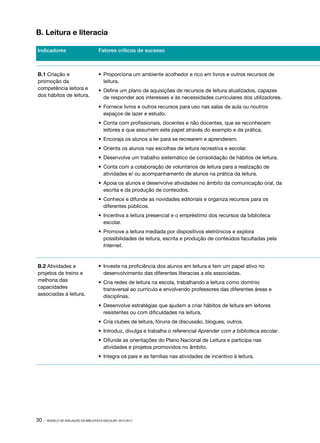B. Leitura e literacia
Indicadores

Fatores críticos de sucesso

B.1 Criação e
promoção da
competência leitora e
dos hábitos de leitura.

•	 Proporciona um ambiente acolhedor e rico em livros e outros recursos de
leitura.
•	 Define um plano de aquisições de recursos de leitura atualizados, capazes
de responder aos interesses e às necessidades curriculares dos utilizadores.
•	 Fornece livros e outros recursos para uso nas salas de aula ou noutros
espaços de lazer e estudo.
•	 Conta com profissionais, docentes e não docentes, que se reconhecem
leitores e que assumem este papel através do exemplo e da prática.
•	 Encoraja os alunos a ler para se recrearem e aprenderem.
•	 Orienta os alunos nas escolhas de leitura recreativa e escolar.
•	 Desenvolve um trabalho sistemático de consolidação de hábitos de leitura.
•	 Conta com a colaboração de voluntários de leitura para a realização de
atividades e/ ou acompanhamento de alunos na prática da leitura.
•	 Apoia os alunos e desenvolve atividades no âmbito da comunicação oral, da
escrita e da produção de conteúdos.
•	 Conhece e difunde as novidades editoriais e organiza recursos para os
diferentes públicos.
•	 Incentiva a leitura presencial e o empréstimo dos recursos da biblioteca
escolar.
•	 Promove a leitura mediada por dispositivos eletrónicos e explora
possibilidades de leitura, escrita e produção de conteúdos facultadas pela
Internet.

B.2 Atividades e
projetos de treino e
melhoria das
capacidades
associadas à leitura.

•	 Investe na proficiência dos alunos em leitura e tem um papel ativo no
desenvolvimento das diferentes literacias a ela associadas.
•	 Cria redes de leitura na escola, trabalhando a leitura como domínio
transversal ao currículo e envolvendo professores das diferentes áreas e
disciplinas.
•	 Desenvolve estratégias que ajudem a criar hábitos de leitura em leitores
resistentes ou com dificuldades na leitura.
•	 Cria clubes de leitura, fóruns de discussão, blogues, outros.
•	 Introduz, divulga e trabalha o referencial Aprender com a biblioteca escolar.
•	 Difunde as orientações do Plano Nacional de Leitura e participa nas
atividades e projetos promovidos no âmbito.
•	 Integra os pais e as famílias nas atividades de incentivo à leitura.

30 ·

MODELO DE AVALIAÇÃO DA BIBLIOTECA ESCOLAR: 2014-2017

 