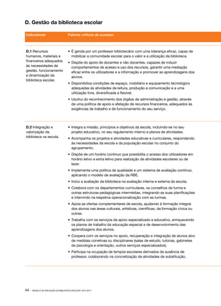D. Gestão da biblioteca escolar
Indicadores

Fatores críticos de sucesso

D.1 Recursos
humanos, materiais e
financeiros adequados
às necessidades de
gestão, funcionamento
e dinamização da
biblioteca escolar.

•	 É gerida por um professor bibliotecário com uma liderança eficaz, capaz de
mobilizar a comunidade escolar para o valor e a utilização da biblioteca.
•	 Dispõe do apoio de docentes e não docentes, capazes de induzir
comportamentos de acesso e uso dos recursos, garantir uma mediação
eficaz entre os utilizadores e a informação e promover as aprendizagens dos
alunos.
•	 Disponibiliza condições de espaço, mobiliário e equipamento tecnológico
adequadas às atividades de leitura, produção e comunicação e a uma
utilização livre, diversificada e flexível.
•	 Usufrui do reconhecimento dos órgãos de administração e gestão, através
de uma política de apoio e afetação de recursos financeiros, adequados às
exigências de trabalho e de funcionamento do seu serviço.

D.2 Integração e
valorização da
biblioteca na escola.

•	 Integra a missão, princípios e objetivos da escola, incluindo-se no seu
projeto educativo, no seu regulamento interno e planos de atividades.
•	 Acompanha os projetos e atividades educativas e curriculares, respondendo
às necessidades da escola e da população escolar no conjunto do
agrupamento.
•	 Dispõe de um horário contínuo que possibilita o acesso dos utilizadores em
horário letivo e extra letivo para realização de atividades escolares ou de
lazer.
•	 Implementa uma política de qualidade e um sistema de avaliação contínuo,
aplicando o modelo de avaliação da RBE.
•	 Inclui a avaliação da biblioteca na avaliação interna e externa da escola.
•	 Colabora com os departamentos curriculares, os conselhos de turma e
outras estruturas pedagógicas intermédias, integrando as suas planificações
e intervindo na respetiva operacionalização com as turmas.
•	 Apoia as ofertas complementares de escola, ajudando à formação integral
dos alunos nas áreas culturais, artísticas, científicas, da formação cívica ou
outras.
•	 Trabalha com os serviços de apoio especializado e educativo, enriquecendo
os planos de trabalho da educação especial e de desenvolvimento das
aprendizagens dos alunos.
•	 Coopera com os serviços no apoio, recuperação e integração de alunos alvo
de medidas corretivas ou disciplinares (salas de estudo, tutorias, gabinetes
de psicologia e orientação, outros serviços especializados).
•	 Participa na ocupação de tempos escolares derivados da ausência de
professor, colaborando na concretização de atividades de substituição.

44 ·

MODELO DE AVALIAÇÃO DA BIBLIOTECA ESCOLAR: 2014-2017

 