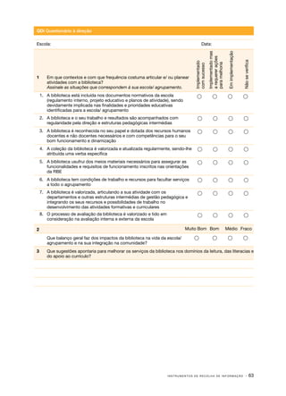 QDi Questionário à direção

Implementado
com sucesso

Implementado mas
a requerer ações
para melhoria

Em implementação

Não se verifica

Escola:									Data:

1.	 A biblioteca está incluída nos documentos normativos da escola
(regulamento interno, projeto educativo e planos de atividade), sendo
devidamente implicada nas finalidades e prioridades educativas
identificadas para a escola/ agrupamento









2.	 A biblioteca e o seu trabalho e resultados são acompanhados com
regularidade pela direção e estruturas pedagógicas intermédias









3.	 A biblioteca é reconhecida no seu papel e dotada dos recursos humanos
docentes e não docentes necessários e com competências para o seu
bom funcionamento e dinamização









4.	 A coleção da biblioteca é valorizada e atualizada regularmente, sendo-lhe
atribuída uma verba específica









5.	 A biblioteca usufrui dos meios materiais necessários para assegurar as
funcionalidades e requisitos de funcionamento inscritos nas orientações
da RBE









6.	 A biblioteca tem condições de trabalho e recursos para facultar serviços
a todo o agrupamento









7.	 A biblioteca é valorizada, articulando a sua atividade com os
departamentos e outras estruturas intermédias de gestão pedagógica e
integrando os seus recursos e possibilidades de trabalho no
desenvolvimento das atividades formativas e curriculares









8.	 O processo de avaliação da biblioteca é valorizado e tido em
consideração na avaliação interna e externa da escola









1	

Em que contextos e com que frequência costuma articular e/ ou planear
atividades com a biblioteca?
Assinale as situações que correspondem à sua escola/ agrupamento.

Muito Bom Bom

2	
	
3	

Que balanço geral faz dos impactos da biblioteca na vida da escola/
agrupamento e na sua integração na comunidade?





Médio Fraco




Que sugestões apontaria para melhorar os serviços da biblioteca nos domínios da leitura, das literacias e
do apoio ao currículo?

INSTRUMENTOS DE RECOLHA DE INFORMAÇÃO

· 63

 