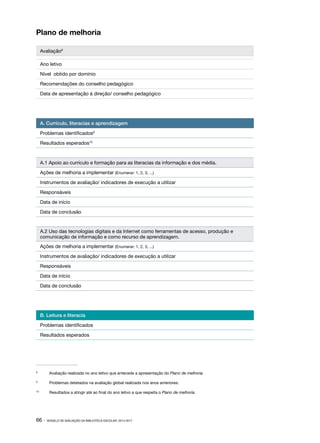 Plano de melhoria
Avaliação8
Ano letivo
Nível obtido por domínio
Recomendações do conselho pedagógico
Data de apresentação à direção/ conselho pedagógico

A. Currículo, literacias e aprendizagem
Problemas identificados9
Resultados esperados10

A.1 Apoio ao currículo e formação para as literacias da informação e dos média.
Ações de melhoria a implementar (Enumerar: 1, 2, 3, ...)
Instrumentos de avaliação/ indicadores de execução a utilizar
Responsáveis
Data de início
Data de conclusão

A.2 Uso das tecnologias digitais e da Internet como ferramentas de acesso, produção e
comunicação de informação e como recurso de aprendizagem.
Ações de melhoria a implementar (Enumerar: 1, 2, 3, ...)
Instrumentos de avaliação/ indicadores de execução a utilizar
Responsáveis
Data de início
Data de conclusão

B. Leitura e literacia
Problemas identificados
Resultados esperados

8	

Avaliação realizada no ano letivo que antecede a apresentação do Plano de melhoria.

9	

Problemas detetados na avaliação global realizada nos anos anteriores.

10	

Resultados a atingir até ao final do ano letivo a que respeita o Plano de melhoria.

66 ·

MODELO DE AVALIAÇÃO DA BIBLIOTECA ESCOLAR: 2014-2017

 