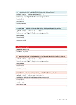 B.1 Criação e promoção da competência leitora e dos hábitos de leitura.
Ações de melhoria a implementar (Enumerar: 1, 2, 3, ...)
Instrumentos de avaliação/ indicadores de execução a utilizar
Responsáveis
Data de início
Data de conclusão

B. 2 Atividades e projetos de treino e melhoria das capacidades associadas à leitura.
Ações de melhoria a implementar (Enumerar: 1, 2, 3, ...)
Instrumentos de avaliação/ indicadores de execução a utilizar
Responsáveis
Data de início
Data de conclusão

C. Projetos e parcerias
Problemas identificados
Resultados esperados

C.1 Desenvolvimento de atividades e serviços colaborativos com outras escolas/ bibliotecas.
Ações de melhoria a implementar (Enumerar: 1, 2, 3, ...)
Instrumentos de avaliação/ indicadores de execução a utilizar
Responsáveis
Data de início
Data de conclusão

C.2 Participação em projetos e parcerias com entidades exteriores à escola.
Ações de melhoria a implementar (Enumerar: 1, 2, 3, ...)
Instrumentos de avaliação/ indicadores de execução a utilizar
Responsáveis
Data de início
Data de conclusão

PLANO DE MELHORIA

· 67

 