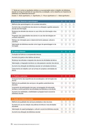 7. Tendo em conta os resultados obtidos e a sua perceção sobre o trabalho da biblioteca
escolar ao longo do período em que decorreu a avaliação, como classifica os impactos da
biblioteca nos diferentes domínios?
Escala: 4 – Muito significativo, 3 – Significativo, 2 – Pouco significativo e 1 – Nada significativo

A. Currículo, literacias e aprendizagem

4

3

2

1

Melhoria das aprendizagens e do sucesso educativo









Aumento das competências dos alunos na utilização e gestão pessoal e
escolar da informação









Mudança de atitudes dos alunos no uso crítico da informação e dos
média









Progresso das capacidades dos alunos no uso das tecnologias em
contexto educativo









Reforço da motivação para o desenvolvimento pessoal, cultural e
científico









Valorização da biblioteca escolar como lugar de aprendizagem e de
formação









B. Leitura e literacia

4

3

2

1

Evolução da fluência e compreensão leitoras









Aumento do gosto e dos hábitos de leitura









Mudança nas atitudes e resposta dos alunos às atividades de leitura









Valorização e integração da leitura na vida pessoal e escolar dos alunos









Aumento da utilização da biblioteca escolar em atividades de leitura









Crescimento do trabalho com as turmas em projetos e atividades de
leitura









C. Projetos e parcerias

4

3

2

1

Enriquecimento das experiências de socialização e de formação dos
alunos









Melhoria da qualidade dos serviços e da gestão sustentável dos
recursos









Incremento da participação dos pais, encarregados de educação,
famílias e outros parceiros nas atividades da biblioteca e da escola









Aumento da visibilidade, credibilidade e projeção local e social da
biblioteca escolar









C. Gestão da biblioteca escolar

4

3

2

1

Melhoria da qualidade dos serviços prestados e dos recursos









Aumento do uso da coleção nas práticas de leitura e nas atividades
escolares









Valorização do papel pedagógico, cultural e social da biblioteca escolar









Aumento da utilização da biblioteca escolar









76 ·

MODELO DE AVALIAÇÃO DA BIBLIOTECA ESCOLAR: 2014-2017

 