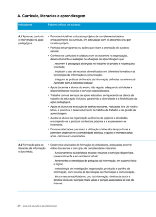 24 · MODELO DE AVALIAÇÃO DA BIBLIOTECA ESCOLAR
Indicadores Fatores críticos de sucesso
A.1 Apoio ao currículo
e intervenção na ação
pedagógica.
•	 Promove iniciativas culturais e projetos de complementaridade e
enriquecimento do currículo, em articulação com os docentes e/ou por
inciativa própria.
•	 Participa em programas ou ações que visam a promoção do sucesso
escolar.
•	 Conhece os currículos e colabora com os docentes na organização,
desenvolvimento e avaliação de situações de aprendizagem que:
. recorrem à pedagogia alicerçada no trabalho de projeto e na pesquisa
orientada;
. implicam o uso de recursos diversificados em diferentes formatos e as
tecnologias da informação e comunicação;
. integram as práticas de literacia da informação definidas no referencial
Aprender com a biblioteca escolar.
•	 Apoia docentes e alunos do ensino não regular, adequando atividades e
disponibilizando recursos e serviços especializados.
•	 Trabalha com os serviços de apoio educativo, enriquecendo os planos de
trabalho da educação inclusiva, garantindo a diversidade e a flexibilidade da
ação pedagógica.
•	 Apoia os alunos na execução de tarefas escolares, realizadas fora do horário
letivo, e promove o desenvolvimento de hábitos de trabalho e de gestão da
aprendizagem.
•	 Auxilia os alunos na organização autónoma de projetos e atividades,
encorajando-os a produzir conteúdos próprios e a expressarem-se
livremente.
•	 Promove atividades que visam a utilização criativa dos tempos livres e
permitem desenvolver a sensibilidade estética, o gosto e interesse pelas
artes, ciências e humanidades.
A.2 Formação para as
literacias da informação
e dos média.
•	 Desenvolve atividades de formação de utilizadores, adequadas ao nível
etário dos alunos e com grau de complexidade crescente:
. funcionamento da biblioteca escolar; recursos e serviços disponíveis,
presencialmente e em ambiente virtual;
. ferramentas e estratégias de pesquisa da informação, em suporte físico
e digital;
. metodologia de investigação: organização, produção e partilha da
informação, com recurso às tecnologias da informação e comunicação.
. ética e responsabilidade no uso da informação: direitos de autor e
direitos conexos; licenças; mais-valias e perigos associados ao uso da
Internet.
A. Currículo, literacias e aprendizagem
 