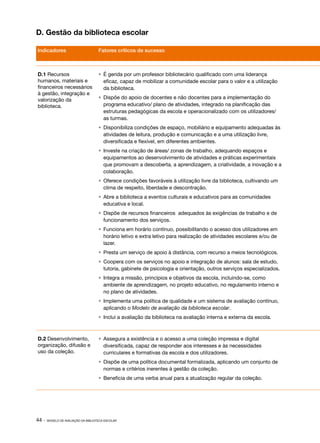 44 · MODELO DE AVALIAÇÃO DA BIBLIOTECA ESCOLAR
Indicadores Fatores críticos de sucesso
D.1 Recursos
humanos, materiais e
financeiros necessários
à gestão, integração e
valorização da
biblioteca.
•	 É gerida por um professor bibliotecário qualificado com uma liderança
eficaz, capaz de mobilizar a comunidade escolar para o valor e a utilização
da biblioteca.
•	 Dispõe do apoio de docentes e não docentes para a implementação do
programa educativo/ plano de atividades, integrado na planificação das
estruturas pedagógicas da escola e operacionalizado com os utilizadores/
as turmas.
•	 Disponibiliza condições de espaço, mobiliário e equipamento adequadas às
atividades de leitura, produção e comunicação e a uma utilização livre,
diversificada e flexível, em diferentes ambientes.
•	 Investe na criação de áreas/ zonas de trabalho, adequando espaços e
equipamentos ao desenvolvimento de atividades e práticas experimentais
que promovam a descoberta, a aprendizagem, a criatividade, a inovação e a
colaboração.
•	 Oferece condições favoráveis à utilização livre da biblioteca, cultivando um
clima de respeito, liberdade e descontração.
•	 Abre a biblioteca a eventos culturais e educativos para as comunidades
educativa e local.
•	 Dispõe de recursos financeiros adequados às exigências de trabalho e de
funcionamento dos serviços.
•	 Funciona em horário contínuo, possibilitando o acesso dos utilizadores em
horário letivo e extra letivo para realização de atividades escolares e/ou de
lazer.
•	 Presta um serviço de apoio à distância, com recurso a meios tecnológicos.
•	 Coopera com os serviços no apoio e integração de alunos: sala de estudo,
tutoria, gabinete de psicologia e orientação, outros serviços especializados.
•	 Integra a missão, princípios e objetivos da escola, incluindo-se, como
ambiente de aprendizagem, no projeto educativo, no regulamento interno e
no plano de atividades.
•	 Implementa uma política de qualidade e um sistema de avaliação contínuo,
aplicando o Modelo de avaliação da biblioteca escolar.
•	 Inclui a avaliação da biblioteca na avaliação interna e externa da escola.
D.2 Desenvolvimento,
organização, difusão e
uso da coleção.
•	 Assegura a existência e o acesso a uma coleção impressa e digital
diversificada, capaz de responder aos interesses e às necessidades
curriculares e formativas da escola e dos utilizadores.
•	 Dispõe de uma política documental formalizada, aplicando um conjunto de
normas e critérios inerentes à gestão da coleção.
•	 Beneficia de uma verba anual para a atualização regular da coleção.
D. Gestão da biblioteca escolar
 