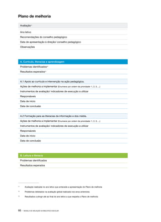 66 · MODELO DE AVALIAÇÃO DA BIBLIOTECA ESCOLAR
Plano de melhoria
Avaliação11
Ano letivo
Recomendações do conselho pedagógico
Data de apresentação à direção/ conselho pedagógico
Observações
A. Currículo, literacias e aprendizagem
Problemas identificados12
Resultados esperados13
A.1 Apoio ao currículo e intervenção na ação pedagógica.
Ações de melhoria a implementar (Enumerar por ordem de prioridade: 1, 2, 3, ...)
Instrumentos de avaliação/ indicadores de execução a utilizar
Responsáveis
Data de início
Data de conclusão
A.2 Formação para as literacias da informação e dos média.
Ações de melhoria a implementar (Enumerar por ordem de prioridade: 1, 2, 3, ...)
Instrumentos de avaliação/ indicadores de execução a utilizar
Responsáveis
Data de início
Data de conclusão
B. Leitura e literacia
Problemas identificados
Resultados esperados
11	
Avaliação realizada no ano letivo que antecede a apresentação do Plano de melhoria.
12	
Problemas detetados na avaliação global realizada nos anos anteriores.
13	
Resultados a atingir até ao final do ano letivo a que respeita o Plano de melhoria.
 