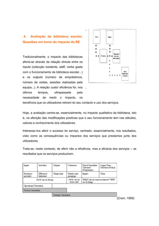 ·

4.    Avaliação da biblioteca escolar.
Questões em torno do impacto da BE



Tradicionalmente, o impacto das bibliotecas
aferia-se através da relação directa entre os
inputs (colecção existente, staff, verba gasta
com o funcionamento da biblioteca escolar...)
e os outputs (número de empréstimos,
número de visitas, sessões realizadas pela
equipa...). A relação custo/ eficiência foi, nos ·
últimos      tempos,    ultrapassada        pela
necessidade     de   medir   o   impacto,   os
benefícios que os utilizadores retiram do seu contacto e uso dos serviços.


Hoje, a avaliação centra-se, essencialmente, no impacto qualitativo da biblioteca, isto
é, na aferição das modificações positivas que o seu funcionamento tem nas atitudes,
valores e conhecimento dos utilizadores.

Interessa-nos aferir o sucesso do serviço, centrado, essencialmente, nos resultados,
visto como as consequências ou impactos dos serviços que prestamos junto dos
utilizadores.

Trata-se, neste contexto, de aferir não a eficiência, mas a eficácia dos serviços – os
resultados que os serviços produziram.




                                                                        (Cram, 1999)
 