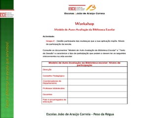 Escolas João de Araújo Correia - Peso da Régua
Fazeradiferençanaescolaqueservimos!
 