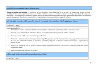 Domínio Seleccionado para avaliação – Quadro Síntese

Motivo da escolha deste domínio: O ano lectivo de 2009/2010 foi o ano de integração da BE na RBE. No presente ano lectivo, iniciou-se a
sensibilização dos docentes para a importância do trabalho colaborativo entre as actividades realizadas na BE e as actividades das várias áreas
curriculares e não curriculares. Considerou-se também que este era um domínio com grande impacto nas aprendizagens dos alunos e que necessitava
de ser avaliado para se identificarem os pontos fortes e os pontos fracos e se perspectivarem as acções de melhoria.

A.1. Articulação Curricular da BE com as Estruturas de Coordenação Educativa e Supervisão Pedagógica e os Docentes


Nível obtido: 3 (três)
Acções para melhoria:
   • Apresentar aos docentes sugestões de trabalho conjunto em torno do tratamento de diferentes unidades de ensino ou temas;

   •   Promover acções de formação de utilizadores, detectar necessidades e apresentar sugestões de trabalho concretas;

   •   Promover reuniões da BE com os docentes do apoio educativo;

   •   Aprofundar a articulação com os outros elementos da equipa PTE, quer para garantir o bom estado das redes, equipamentos e software da
       BE, quer para estruturação conjunta de programas/ actividades pedagógicas no domínio da literacia tecnológica e organização de
       recursos on-line;

   •   Produzir, em colaboração com os docentes, materiais e mais sugestões de actividades e recursos que sirvam a ocupação dos tempos
       escolares dos alunos;

   •   Reforçar a comunicação com todos os docentes.

A.2. Promoção das Literacias da Informação, Tecnológica e Digital


Nível obtido: 2 (dois)

                                                                                                                                               21
 