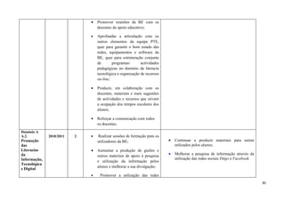 •   Promover reuniões da BE com os
                                  docentes do apoio educativo;

                              •   Aprofundar a articulação com os
                                  outros elementos da equipa PTE,
                                  quer para garantir o bom estado das
                                  redes, equipamentos e software da
                                  BE, quer para estruturação conjunta
                                  de       programas/       actividades
                                  pedagógicas no domínio da literacia
                                  tecnológica e organização de recursos
                                  on-line;

                              •   Produzir, em colaboração com os
                                  docentes, materiais e mais sugestões
                                  de actividades e recursos que sirvam
                                  a ocupação dos tempos escolares dos
                                  alunos;

                              •   Reforçar a comunicação com todos
                                  os docentes.
Domínio A
A.2.          2010/2011   2   •   Realizar sessões de formação para os
Promoção                          utilizadores da BE;                     •   Continuar a produzir materiais para serem
das                                                                           utilizados pelos alunos;
Literacias                    •   Aumentar a produção de guiões e
da                                                                        •   Melhorar a pesquisa de informação através da
                                  outros materiais de apoio à pesquisa
Informação,                                                                   utilização das redes sociais Diigo e Facebook.
                                  e utilização da informação pelos
Tecnológica
                                  alunos e melhorar a sua divulgação;
e Digital
                              •    Promover a utilização das redes
                                                                                                                               30
 