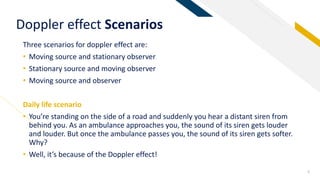 FR
Doppler effect Scenarios
6
Three scenarios for doppler effect are:
• Moving source and stationary observer
• Stationary source and moving observer
• Moving source and observer
Daily life scenario
• You’re standing on the side of a road and suddenly you hear a distant siren from
behind you. As an ambulance approaches you, the sound of its siren gets louder
and louder. But once the ambulance passes you, the sound of its siren gets softer.
Why?
• Well, it’s because of the Doppler effect!
 