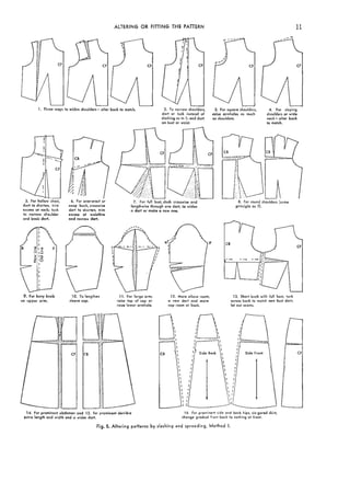 Mabel d-erwin-practical-dress-design | PDF