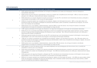 Perfis de desempenho
Níveis                 A.2. Desenvolvimento das literacias da informação, tecnológica e digital
                          A BE organiza sistematicamente actividades de formação de utilizadores com todas as turmas/grupos, tendo em atenção as
                           necessidades detectadas.
                          A BE fomenta de forma intensiva e generalizada o ensino em contexto das competências de informação – 80% ou mais dos docentes
                           articulam com a BE para o desenvolvimento destas competências.
                          A BE desenvolve um conjunto alargado de acções promotoras do uso das TIC e da Internet como ferramentas de acesso, produção e
                           comunicação de informação e como recurso de aprendizagem.
          4
                          A BE tem um grande impacto nas competências tecnológicas, digitais e de informação dos alunos – 80% ou mais sabe utilizar com
                           proficiência fontes de informação e estratégias de pesquisa diversificadas e detém excelentes competências tecnológicas, de acordo
                           com o seu nível/ano de escolaridade.
                          A BE favorece com o seu trabalho o desenvolvimento, visível em 80% ou mais dos alunos, de um leque de valores e de atitudes
                           indispensáveis à formação da cidadania e à aprendizagem ao longo da vida.
                           A BE organiza actividades de formação de utilizadores com algumas turmas/grupos, em função de necessidades detectadas.
                          A BE articula com os docentes das ACND a integração do ensino de competências de informação nestes domínios e apoia o trabalho
                           escolar em algumas áreas disciplinares/áreas de conteúdo em que é solicitada – 60 a 79% dos docentes articulam com a BE para o
                           desenvolvimento destas competências.
                          A BE apoia algumas acções promotoras do uso das TIC e da Internet quer como ferramentas de acesso à informação e recurso para a
                           aprendizagem, quer como instrumentos de produção e comunicação da informação trabalhada.
          3
                           A BE tem um impacto considerável nas competências tecnológicas, digitais e de informação dos alunos – 60 a 79% sabe utilizar com
                           proficiência fontes de informação e estratégias de pesquisa diversificadas e detém boas competências tecnológicas e digitais, de acordo
                           com o seu nível/ano de escolaridade.
                          A BE favorece com o seu trabalho o desenvolvimento, visível em 60 a 79% dos alunos, de um leque de valores e de atitudes
                           indispensáveis à formação da cidadania e à aprendizagem ao longo da vida.
                          A BE organiza, no início de cada ano lectivo, uma visita à biblioteca com as turmas/grupos de início de ano/ ciclo, no sentido de
                           sensibilizar os alunos para a sua utilização.
                          A BE realiza pontualmente, em ligação com algumas actividades educativas/disciplinares e projectos curriculares que solicitam o seu
                           apoio, o ensino em contexto de competências de informação – 45 a 59% dos docentes articula com a BE para o desenvolvimento destas
                           competências.
          2               A BE desenvolve com algumas limitações a utilização das TIC e da Internet como ferramentas de acesso à informação e recurso para a
                           aprendizagem e como instrumentos de produção e comunicação da informação trabalhada.
                          A BE tem um impacto razoável nas competências tecnológicas, digitais e de informação dos alunos – 45 a 59% dos alunos sabem utilizar
                           fontes de informação e estratégias de pesquisa diversificadas, mas os restantes revelam ainda fortes lacunas nesse domínio e detêm
                           apenas competências tecnológicas e digitais básicas.
                                                                                                                            Modelo de auto-avaliação da biblioteca escolar • 19
 