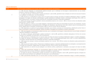 Perfis de desempenho
Níveis                        D.1 Articulação da biblioteca com a escola. Acesso e serviços prestados pela biblioteca
                                   A BE está bem integrada no funcionamento global da escola, que a contempla na formulação e desenvolvimento da sua missão,
                                  princípios e objectivos estratégicos e operacionais.
                                   Os órgãos de direcção, administração e gestão reconhecem o valor da BE, garantindo boas condições em termos de recursos humanos
             4                    com qualidade e de verba para o seu funcionamento.
                                   A BE assume-se e é entendida por todos como um recurso activo ao serviço da escola. O professor bibliotecário integra o conselho
                                  pedagógico. Os órgãos de direcção, administração e gestão estabelecem estratégias visando a articulação/ planificação entre a BE e os
                                  vários departamentos curriculares e demais estruturas de coordenação educativa e supervisão pedagógica.
                                   A BE faculta serviços de grande qualidade e articula actividades/ projectos com a escola – 80% ou mais do número de utilizadores avalia
                                  positivamente o trabalho da BE.
                                   A BE está aberta em contínuo e num horário alargado e responde de forma eficaz às necessidades da escola e dos utilizadores. Faculta
                                  recursos e equipamentos e acompanhamento e formação aos utilizadores, assumindo-se como pólo cultural e pilar do funcionamento da
                                  escola. Regista taxas de utilização correspondentes a 80% ou mais do número total de utilizadores.
                                   A BE implementa um sistema de auto-avaliação sistemático que controla o processo de funcionamento, identificando pontos fracos e
                                  fortes e fomentando a melhoria da qualidade, através da análise e divulgação dos resultados e posterior planificação.
                                   A BE está integrada no funcionamento global da escola, que a contempla na formulação e desenvolvimento da sua missão, princípios e
                                  objectivos estratégicos e operacionais.
                                   Os órgãos de direcção, administração e gestão reconhecem o valor da BE, garantindo condições adequadas em termos de recursos
                                  humanos com qualidade e de verba para o seu funcionamento.
             3                     A BE assume-se e é entendida como um recurso activo ao serviço da escola. O professor bibliotecário integra o conselho pedagógico.
                                  Os órgãos de direcção, administração e gestão reconhecem o valor da articulação/planificação entre a BE e os vários departamentos
                                  curriculares e demais estruturas de coordenação educativa e supervisão pedagógica.
                                   A BE faculta bons serviços e articula actividades/ projectos com a escola – 60 a 79% do número de utilizadores avalia positivamente o
                                  trabalho da BE.
                                   A BE funciona em horário contínuo. Proporciona condições de acesso e responde satisfatoriamente às solicitações e acompanhamento
                                  e formação dos utilizadores. Regista taxas de utilização entre 60 e 79% do número total de utilizadores.
                                   A BE implementa um sistema de auto-avaliação e de melhoria contínuo, planificando e orientando a sua acção com base nos dados
                                  obtidos.
                                   A BE está parcialmente integrada no funcionamento global da escola, estando residualmente contemplada na formulação e
                                  desenvolvimento da sua missão, princípios e objectivos estratégicos e operacionais.
                                   Os órgãos de direcção, administração e gestão reconhecem com algumas limitações o valor da BE, garantindo algumas condições em
                                  termos de recursos humanos com qualidade e de verba para o seu funcionamento.
                                   A BE é parcialmente entendida como um recurso activo ao serviço da escola. O professor bibliotecário integra o conselho pedagógico.
             2

38 • Rede Bibliotecas Escolares
 