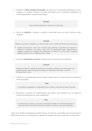     Identificar as áreas prioritárias de actuação, de acordo com os elementos identificados na auto-
          avaliação e o projecto educativo da escola (articulação com os objectivos estratégicos da
          escola/ agrupamento, enquanto organização).



                                                        Exemplo

                                  Área prioritária identificada: Literacia da informação



         Indicar os objectivos a alcançar e acções a desenvolver para que esses objectivos sejam
          atingidos.



                                                        Exemplo
        Objectivo a alcançar: Utilização, por toda a escola, de um modelo de literacia da informação.

          Acções a desenvolver: reunir com o director para explicitar a importância do objectivo a
           alcançar e conseguir o seu apoio; reunir com os responsáveis pelos departamentos;
           organizar acções de formação de professores em literacia da informação; organizar
           trabalho conjunto com os departamentos; outras.


         Identificar intervenientes e recursos a mobilizar para a consecução dos objectivos.


                                                        Exemplo

          Recursos humanos: colegas da escola com formação em literacia da informação e que
          poderão apoiar o plano de acção e colaborar em acções de formação, centro de
          formação local, outros.
          Recursos materiais: equipamentos, recursos documentais, outros.

         Estipular uma calendarização para as acções a desenvolver e um prazo para que os objectivos
          sejam alcançados.

                                                           Nota

             É importante estabelecer um calendário para controlar a execução do plano de acção.


         Monitorizar o processo de implementação das acções, para assegurar que os objectivos
          traçados são alcançados no prazo estabelecido.


                                                         Nota

            A monitorização constitui um processo essencial no âmbito de implementação de um
             plano de acção, pois permite introduzir medidas correctivas, caso seja necessário.



Dado que no âmbito da aplicação do modelo, haverá, em cada ano, uma análise mais minuciosa de um
determinado domínio, a monitorização em relação aos restantes não deve, igualmente, ser descurada.




68 • Rede Bibliotecas Escolares
 