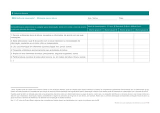 B. Leitura e literacia

    GO4 Grelha de observação1 – Motivação para a leitura                                                         Ano / turma                                   Data



Competências a seleccionar ou adaptar para observação, tendo em conta o nível de ensino Nível de desempenho: 1 Fraco; 2 Razoável; 3 Bom; 4 Muito bom
e percurso escolar dos alunos                                                            Aluno/ grupo A   Aluno/ grupo B    Aluno/ grupo C     Aluno/ grupo D

1. Recorre a diferentes tipos de leitura, recreativa ou informativa, de acordo com as suas
motivações.
2. Sabe seleccionar o que lê de acordo com os seus interesses ou necessidades de
informação, revelando-se um leitor crítico e independente.
3. Lê e usa informação em diferentes suportes (digital, livro, jornal, outros).
4. Frequenta a biblioteca autonomamente para actividades de leitura.
5. Amplia os seus interesses de leitura, pesquisando, seguindo sugestões, outros.
6. Partilha leituras e pontos de vista sobre livros (p. ex. em clubes de leitura, fóruns, outros).
(…)




1
 Nota: A grelha pode ser usada numa mesma ocasião ou em situações distintas; pode ser utilizada para registo individual ou relativo às competências globalmente demonstradas por um determinado grupo.
Devem ser seleccionadas as competências (em função do ano/ciclo de escolaridade) mais significativas para a observação a realizar. Esta análise pode ser realizada em colaboração com o docente da turma.
A grelha pode também ser utilizada para obter uma perspectiva diacrónica sobre um determinado aluno ou grupo de alunos; neste caso, no cabeçalho identifica-se o aluno/os alunos e nas colunas indica-se a
data em que é realizada a observação/ registo, possibilitando o registo do panorama ao longo de um ano lectivo, por exemplo. Neste caso, a primeira observação corresponderá à situação inicial do aluno ou
grupo de alunos, servindo de referência e de elemento de comparação na análise evolutiva.
Nos 1º e 2º ciclos do Ensino Básico algumas das competências listadas devem ser trabalhadas com o apoio do professor e/ou da BE.
                                                                                                                                                        Modelo de auto-avaliação da biblioteca escolar • 87
 