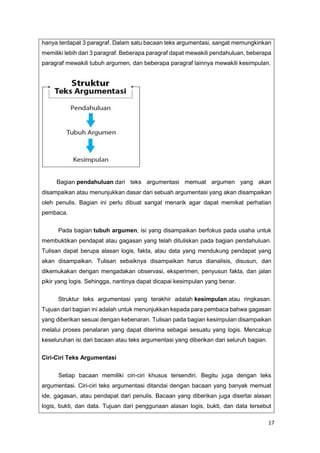17
hanya terdapat 3 paragraf. Dalam satu bacaan teks argumentasi, sangat memungkinkan
memiliki lebih dari 3 paragraf. Beberapa paragraf dapat mewakili pendahuluan, beberapa
paragraf mewakili tubuh argumen, dan beberapa paragraf lainnya mewakili kesimpulan.
Bagian pendahuluan dari teks argumentasi memuat argumen yang akan
disampaikan atau menunjukkan dasar dari sebuah argumentasi yang akan disampaikan
oleh penulis. Bagian ini perlu dibuat sangat menarik agar dapat memikat perhatian
pembaca.
Pada bagian tubuh argumen, isi yang disampaikan berfokus pada usaha untuk
membuktikan pendapat atau gagasan yang telah dituliskan pada bagian pendahuluan.
Tulisan dapat berupa alasan logis, fakta, atau data yang mendukung pendapat yang
akan disampaikan. Tulisan sebaiknya disampaikan harus dianalisis, disusun, dan
dikemukakan dengan mengadakan observasi, eksperimen, penyusun fakta, dan jalan
pikir yang logis. Sehingga, nantinya dapat dicapai kesimpulan yang benar.
Struktur teks argumentasi yang terakhir adalah kesimpulan atau ringkasan.
Tujuan dari bagian ini adalah untuk menunjukkan kepada para pembaca bahwa gagasan
yang diberikan sesuai dengan kebenaran. Tulisan pada bagian kesimpulan disampaikan
melalui proses penalaran yang dapat diterima sebagai sesuatu yang logis. Mencakup
keseluruhan isi dari bacaan atau teks argumentasi yang diberikan dari seluruh bagian.
Ciri-Ciri Teks Argumentasi
Setiap bacaan memiliki ciri-ciri khusus tersendiri. Begitu juga dengan teks
argumentasi. Ciri-ciri teks argumentasi ditandai dengan bacaan yang banyak memuat
ide, gagasan, atau pendapat dari penulis. Bacaan yang diberikan juga disertai alasan
logis, bukti, dan data. Tujuan dari penggunaan alasan logis, bukti, dan data tersebut
 