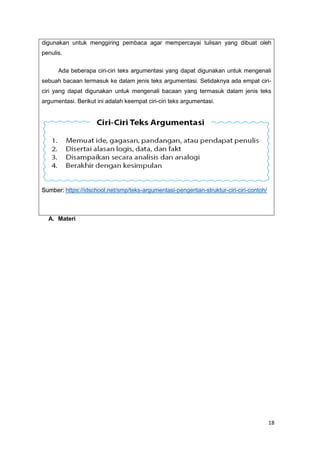 18
A. Materi
digunakan untuk menggiring pembaca agar mempercayai tulisan yang dibuat oleh
penulis.
Ada beberapa ciri-ciri teks argumentasi yang dapat digunakan untuk mengenali
sebuah bacaan termasuk ke dalam jenis teks argumentasi. Setidaknya ada empat ciri-
ciri yang dapat digunakan untuk mengenali bacaan yang termasuk dalam jenis teks
argumentasi. Berikut ini adalah keempat ciri-ciri teks argumentasi.
Sumber: https://idschool.net/smp/teks-argumentasi-pengertian-struktur-ciri-ciri-contoh/
 