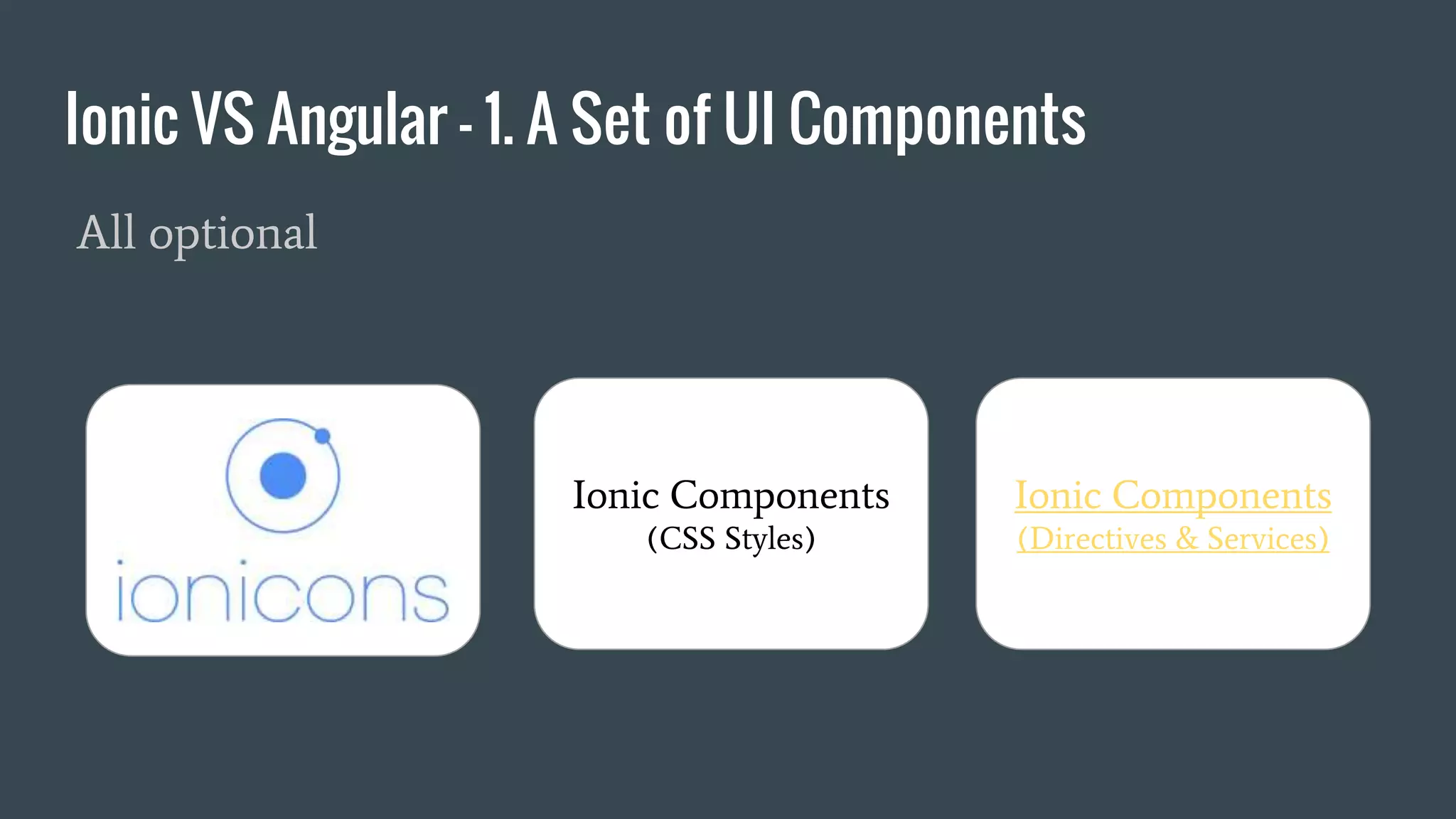 All optional
Ionic VS Angular - 1. A Set of UI Components
Ionic Components
(CSS Styles)
Ionic Components
(Directives & Services)
 
