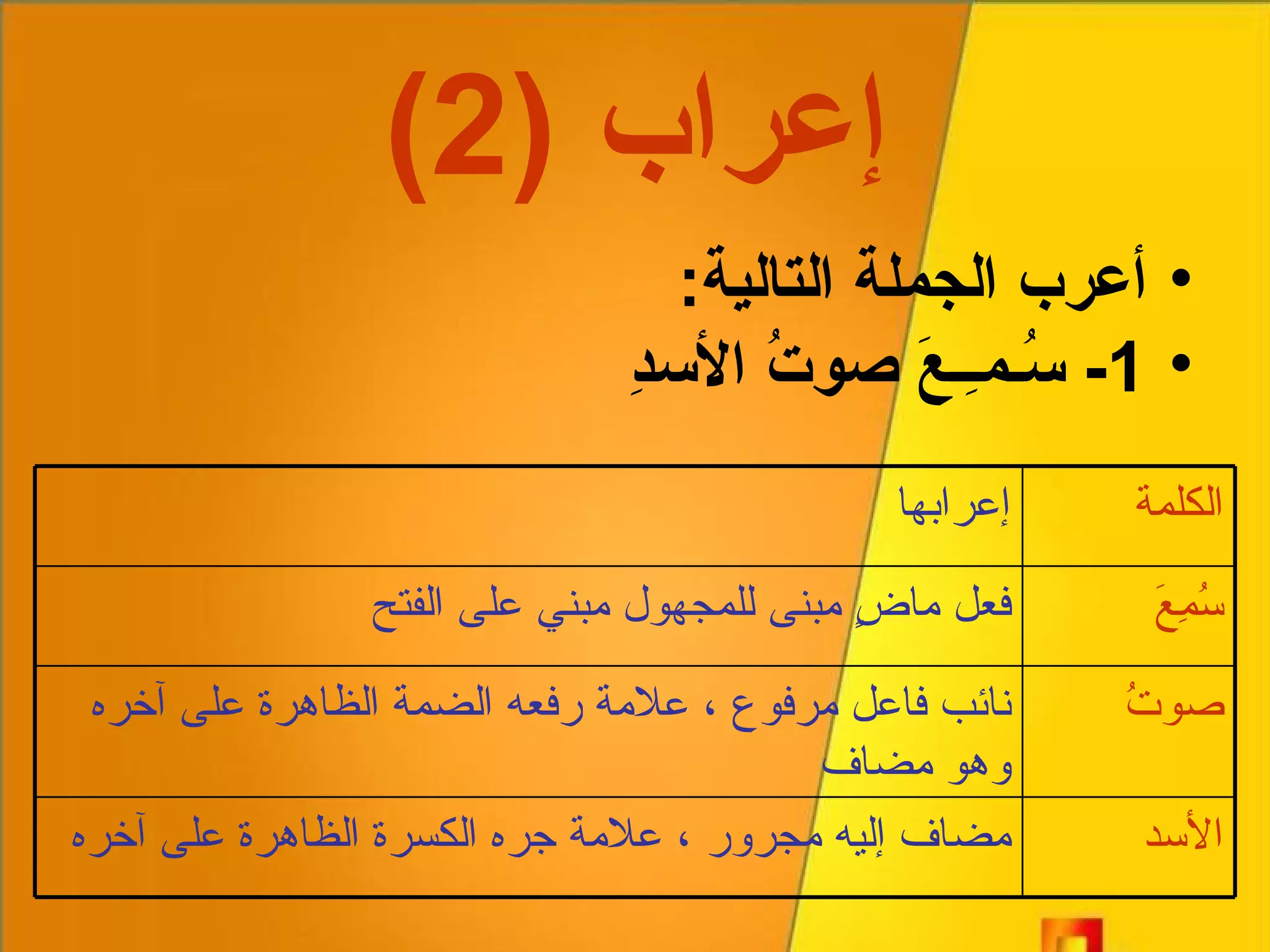 إعراب  (2) أعرب الجملة التالية : 1-  سُـمـِـعَ صوتُ الأسدِ الكلمة  إعرابها سُمِعَ فعل ماضٍ مبنى للمجهول مبني على الفتح صوتُ نائب فاعل مرفوع ، علامة رفعه الضمة الظاهرة على آخره وهو مضاف الأسد مضاف إليه مجرور ، علامة جره الكسرة الظاهرة على آخره 
