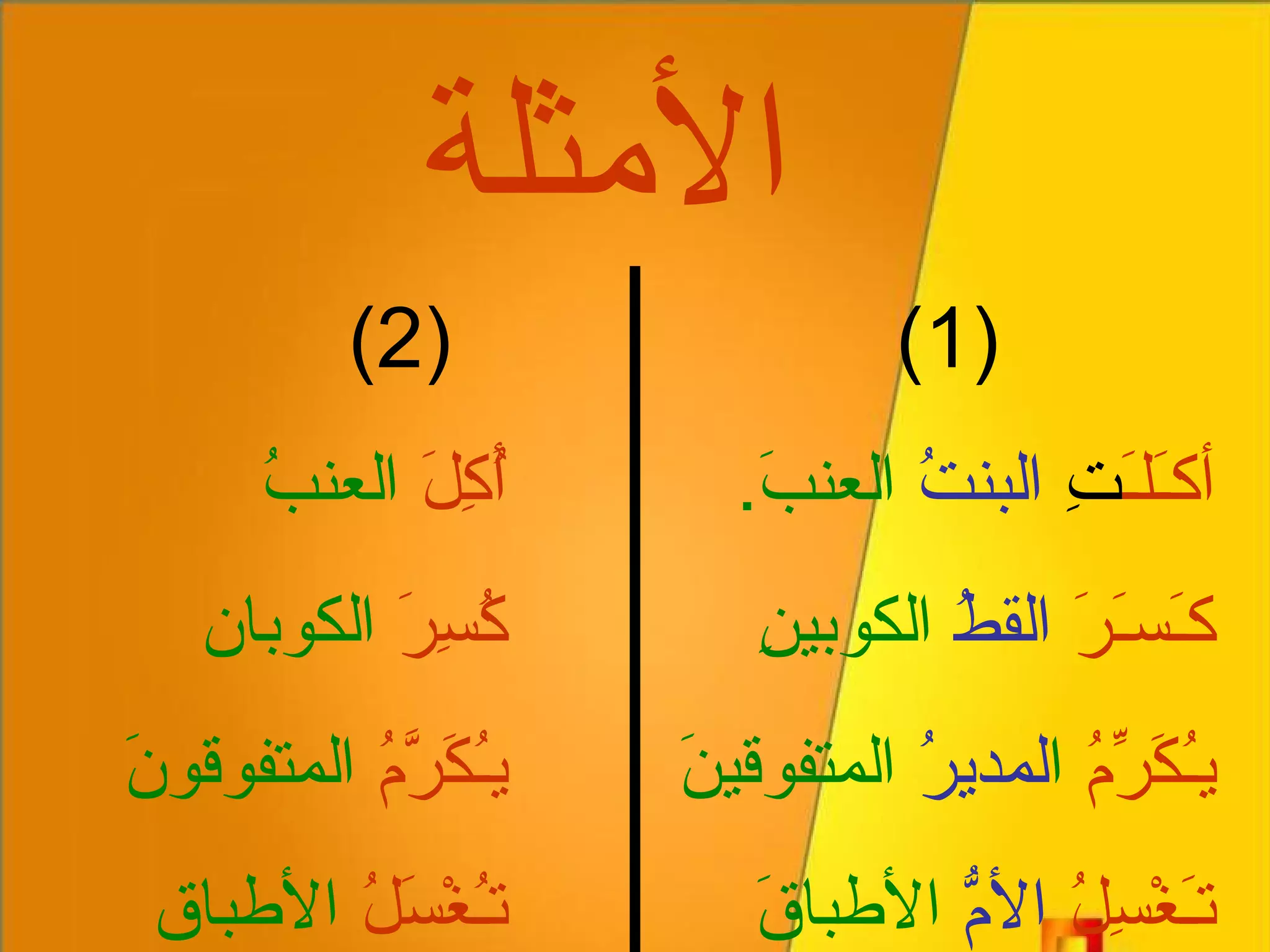الأمثلة (1) أكـَلـَ تِ  البنتُ   العنبَ . كـَسـَرَ   القطُ  الكوبينِ يـُكَرِّمُ  ا لمديرُ  المتفوقينَ تـَغْسِلُ   الأمُّ  الأطباقَ (2) أُكِلَ   العنبُ كُسِرَ   الكوبان يـُكَرَّمُ  المتفوقونَ تـُغْسَلُ  الأطباق 