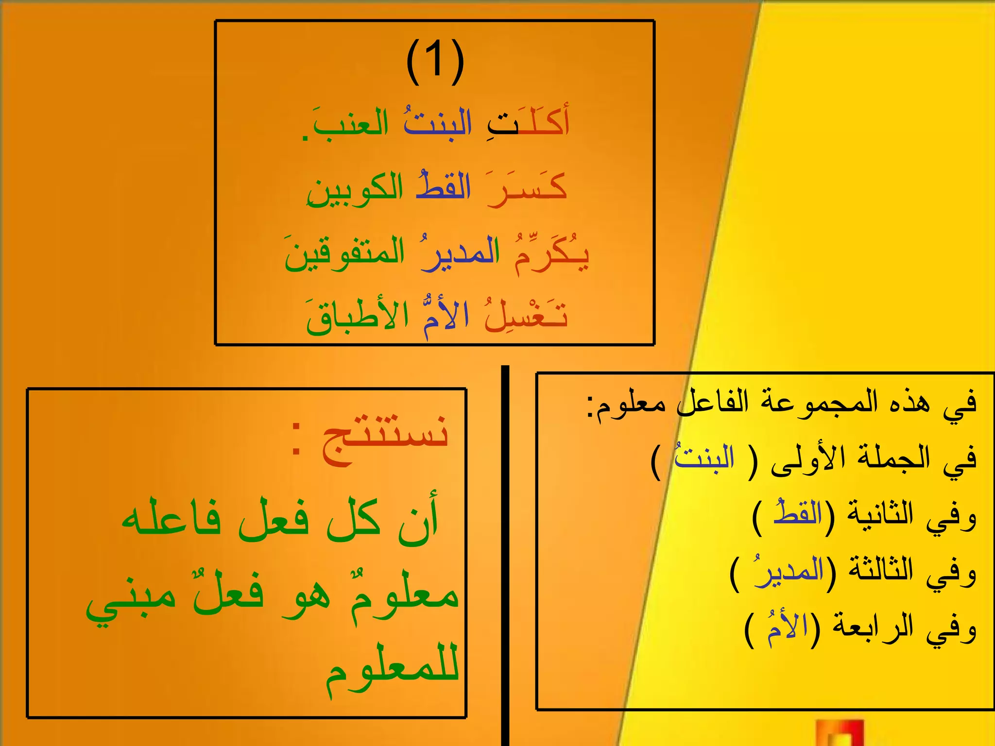 نستنتج  : أن كل فعل فاعله معلومٌ هو فعلٌ مبني للمعلوم (1) أكـَلـَ تِ  البنتُ   العنبَ . كـَسـَرَ   القطُ  الكوبينِ يـُكَرِّمُ  ا لمديرُ  المتفوقينَ تـَغْسِلُ   الأمُّ  الأطباقَ في هذه المجموعة الفاعل معلوم : في الجملة الأولى  (  البنتُ  ) وفي الثانية  ( القطُ  ) وفي الثالثة  ( المديرُ  ) وفي الرابعة  ( الأمُ  ) 