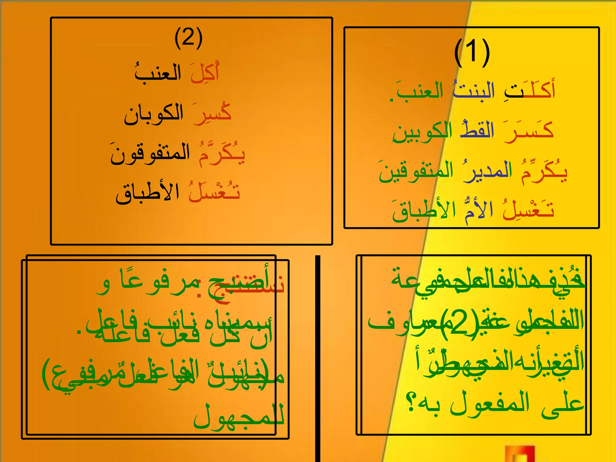 (2) أُكِلَ  العنبُ كُسِرَ  الكوبان يـُكَرَّمُ  المتفوقونَ تـُغْسَلُ  الأطباق في هذه المجموعة الفاعل غير معروف أي أنه مجهولٌ نستنتج  : أن   كل فعل فاعله مجهولٌ هو فعلٌ مبني للمجهول حُذِف الفاعل   في المجموعة (2)  ما التغير الذي طرأ على المفعول به؟ (1) أكـَلـَ تِ  البنتُ   العنبَ . كـَسـَرَ   القطُ  الكوبينِ يـُكَرِّمُ  ا لمديرُ  المتفوقينَ تـَغْسِلُ   الأمُّ  الأطباقَ أصبح مرفوعًا و سميناه نائب فاعل . ( نائب الفاعل مرفوع ) 