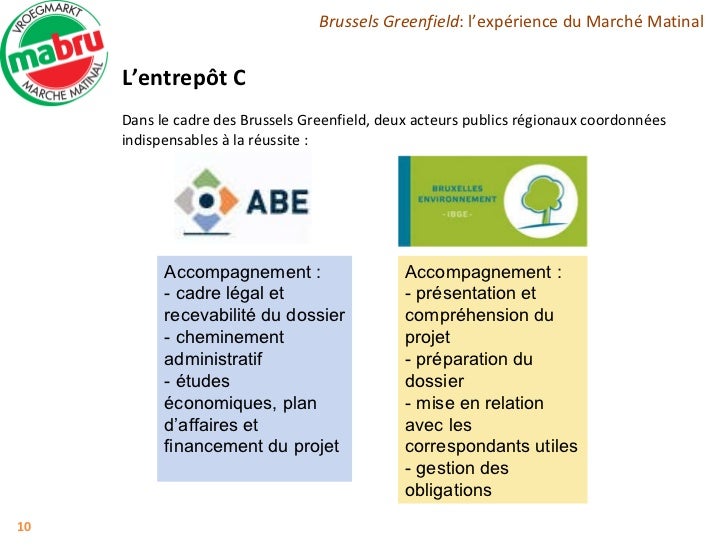 Qu Est Ce Qu Un Projet Greenfield De L Interet Du Risque Construction Dans Les Investissements Infrastructures L Agefi