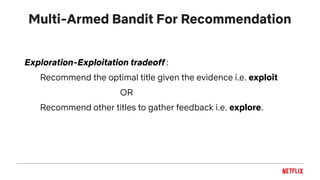 Multi-Armed Bandit For Recommendation
Exploration-Exploitation tradeoff :
Recommend the optimal title given the evidence i.e. exploit
OR
Recommend other titles to gather feedback i.e. explore.
 