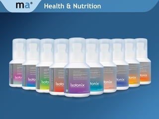 Health & Nutrition m a ® 