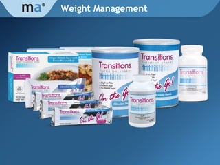 Weight Management m a ® 