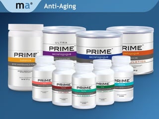 Anti-Aging m a ® 