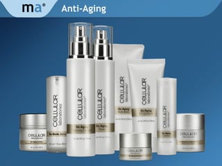 Anti-Aging m a ® 