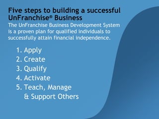 Five steps to building a successful UnFranchise ®  Business Apply Create Qualify Activate Teach, Manage & Support Others  The UnFranchise Business Development System is a proven plan for qualified individuals to successfully attain financial independence. 