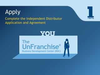 Apply Complete the Independent Distributor Application and Agreement 