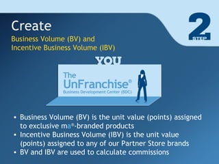 Create Business Volume (BV) and Incentive Business Volume (IBV) Business Volume (BV) is the unit value (points) assigned to exclusive m a ® -branded products  Incentive Business Volume (IBV) is the unit value (points) assigned to any of our Partner Store brands BV and IBV are used to calculate commissions 
