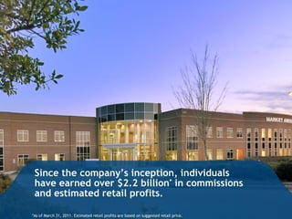 Since the company ’s inception, individuals have earned over $2.2 billion *  in commissions and estimated retail profits. *As of March 31, 2011. Estimated retail profits are based on suggested retail price. 