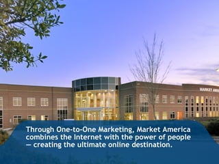 Through One-to-One Marketing, Market America combines the Internet with the power of people — creating the ultimate online destination. 