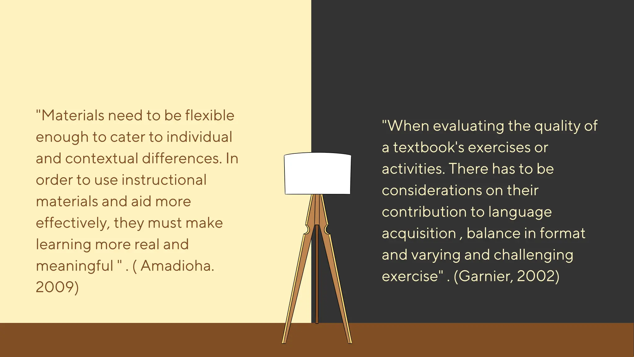 "Materials need to be flexible
enough to cater to individual
and contextual differences. In
order to use instructional
materials and aid more
effectively, they must make
learning more real and
meaningful " . ( Amadioha.
2009)
"When evaluating the quality of
a textbook's exercises or
activities. There has to be
considerations on their
contribution to language
acquisition , balance in format
and varying and challenging
exercise" . (Garnier, 2002)
 