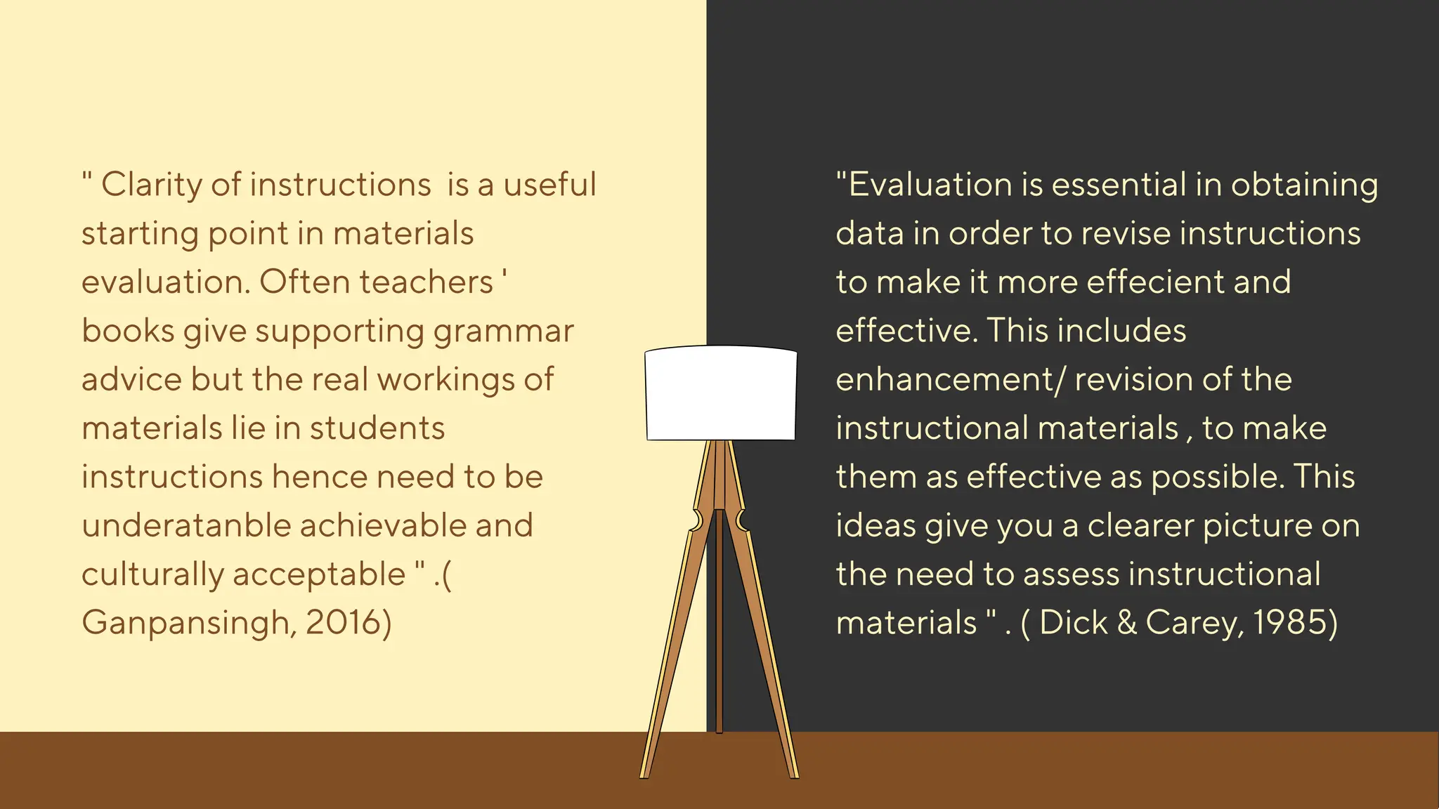 " Clarity of instructions is a useful
starting point in materials
evaluation. Often teachers '
books give supporting grammar
advice but the real workings of
materials lie in students
instructions hence need to be
underatanble achievable and
culturally acceptable " .(
Ganpansingh, 2016)
"Evaluation is essential in obtaining
data in order to revise instructions
to make it more effecient and
effective. This includes
enhancement/ revision of the
instructional materials , to make
them as effective as possible. This
ideas give you a clearer picture on
the need to assess instructional
materials " . ( Dick & Carey, 1985)
 
