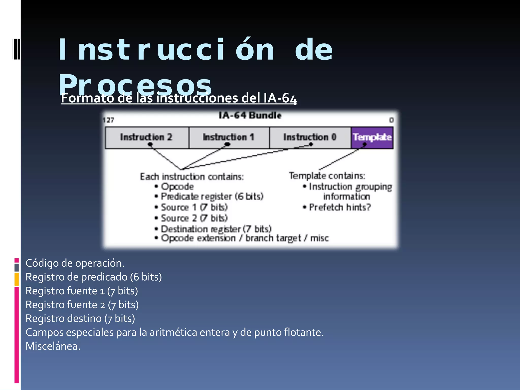 Instrucción de Procesos Formato de las instrucciones del IA-64 Código de operación. Registro de predicado (6 bits) Registro fuente 1 (7 bits) Registro fuente 2 (7 bits) Registro destino (7 bits) Campos especiales para la aritmética entera y de punto flotante. Miscelánea. 