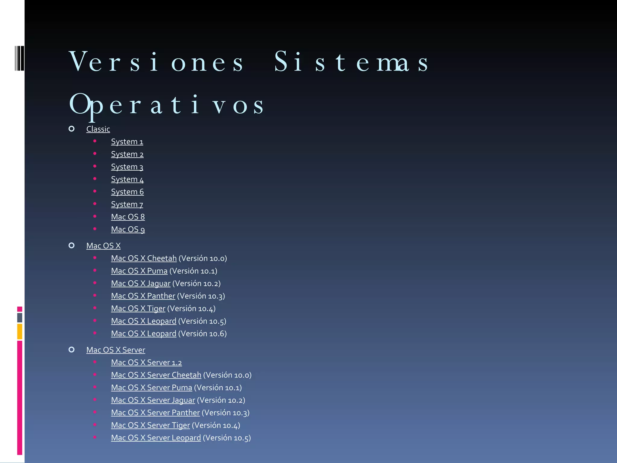 Versiones Sistemas Operativos  Classic   System 1 System 2 System 3 System 4 System 6 System 7 Mac OS 8 Mac OS 9 Mac OS X   Mac OS X Cheetah  (Versión 10.0) Mac OS X Puma  (Versión 10.1) Mac OS X Jaguar  (Versión 10.2) Mac OS X Panther  (Versión 10.3) Mac OS X Tiger  (Versión 10.4) Mac OS X Leopard  (Versión 10.5) Mac OS X Leopard  (Versión 10.6) Mac OS X Server   Mac OS X Server 1.2 Mac OS X Server Cheetah  (Versión 10.0) Mac OS X Server Puma  (Versión 10.1) Mac OS X Server Jaguar  (Versión 10.2) Mac OS X Server Panther  (Versión 10.3) Mac OS X Server Tiger  (Versión 10.4) Mac OS X Server Leopard  (Versión 10.5) 