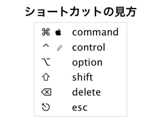 ショートカットの見方
 