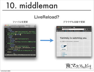 10. middleman
                        LiveReload?
              ファイルを更新                 ブラウザも自動で更新




13年3月20日水曜日
 