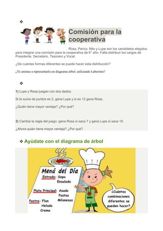 
Comisión para la
cooperativa
Rosa, Perico, Nito y Lupe son los candidatos elegidos
para integrar una comisión para la cooperativa de 6° año. Falta distribuir los cargos de
Presidente, Secretario, Tesorero y Vocal.
¿De cuántas formas diferentes se puede hacer esta distribución?
¿Te animas a representarlo en diagrama árbol, utilizando Laberinto?

1) Lupe y Rosa juegan con dos dados.
Si la suma de puntos es 2, gana Lupe y si es 12 gana Rosa.
¿Quién tiene mayor ventaja? ¿Por qué?
2) Cambia la regla del juego: gana Rosa si saca 7 y gana Lupe si saca 10.
¿Ahora quién tiene mayor ventaja? ¿Por qué?
 Ayúdate con el diagrama de árbol
 