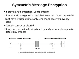 Message AUthentication Code | PPS